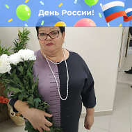 Галина Яненко