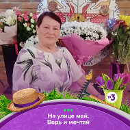 Маргарита Котова