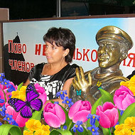 Аlena Yurchenko