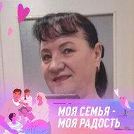 Анна Кравчонок