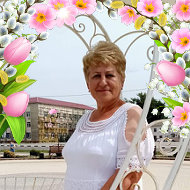 Нина Ивахненко