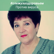 Тамара Жуковень