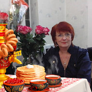 Анна Рынкевич