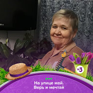 Галина Щеткова