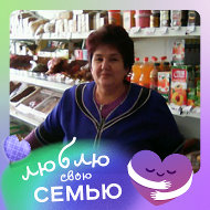 Елена Околелова