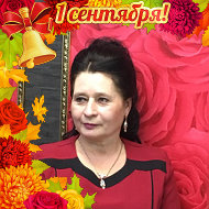 Ирина Златковская