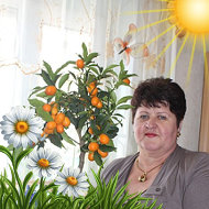 Валентина Пудовкина