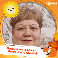 Ольга Тютимова