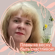 Светлана Бусоргина