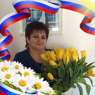 Наталья Мулявка