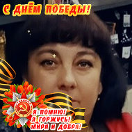 Анжела Шадрина