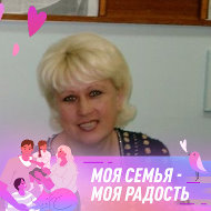 Ирина Степанюк