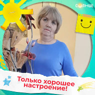 Надежда Мельникова