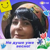 Ирина Климченко