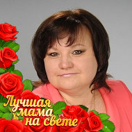 Ирина Главатских