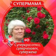 Людмила Бушило