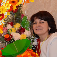 Ирина Баркина