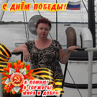 Ирина Молчанова