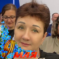 Елена Милёхина