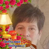 Людмила Новик