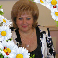 Бронислава Межерицкая