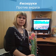 Анжела Волкова