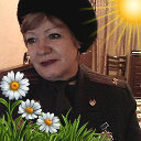 Лариса Дорохова-Пономарева