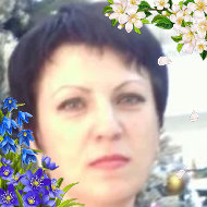 Людмила Скабара