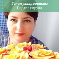 Оксана Имгрунт