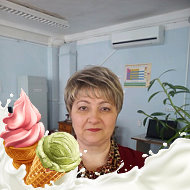 Светлана Фофанова