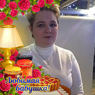 Светлана Рылач