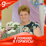 Ирина Южакова