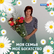 Юлия Иноземцева