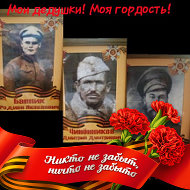 Валентина Банник