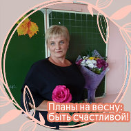 Елена Абрамчук