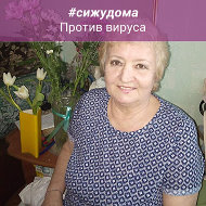 Людмила Беликова