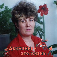 Валентина Цветкова