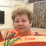 Галина Родионова