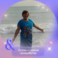 Галина Окулова