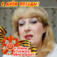 Ирина Абрамова