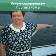 Галина Кивелёва