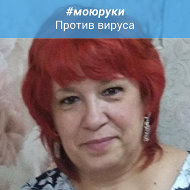 Марина Бриченко