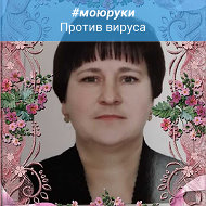 Светлана Кот