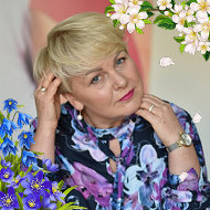 Анжелика Орлова