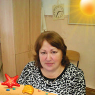 Ирина Николотова