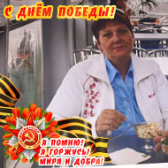 Надежда Дроздова