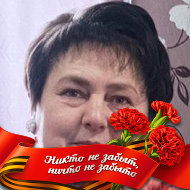 Людмила Жданович