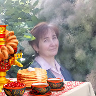 Марія Костюк