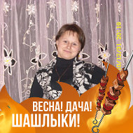 Виктория Лапочкина