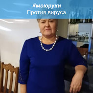 Людмила Повод